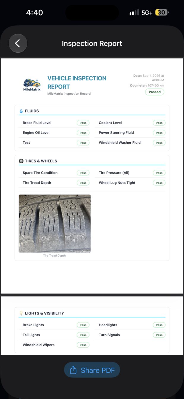 A vehicle inspection report showing pass results for fluids, tires, and lights